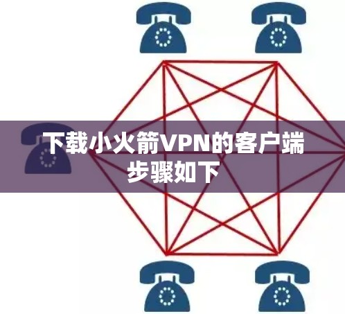 下载小火箭VPN的客户端步骤如下