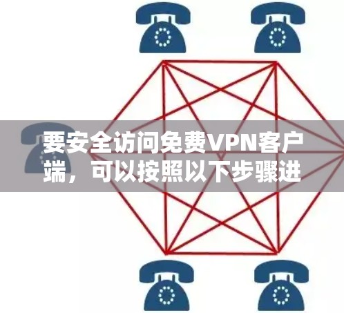 要安全访问免费VPN客户端，可以按照以下步骤进行