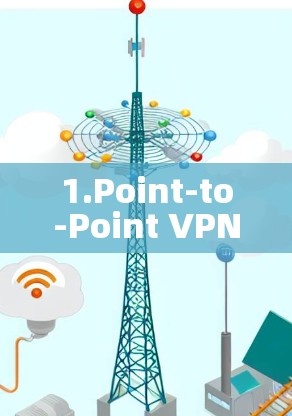 1.Point-to-Point VPN
