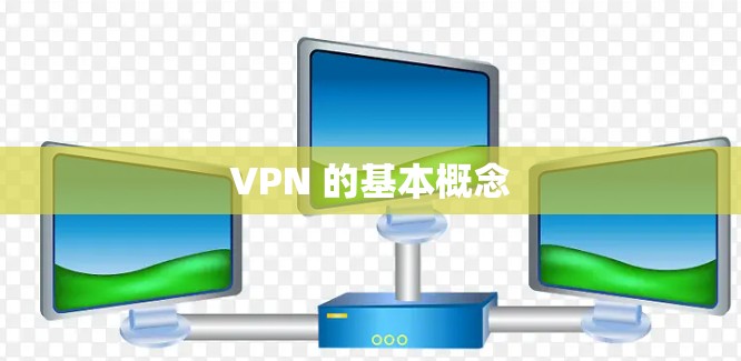 VPN 的基本概念