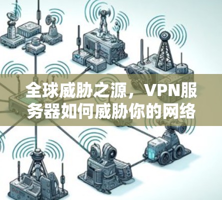 全球威胁之源,VPN服务器如何威胁你的网络世界 全球威胁之源,VPN服务器如何威胁你的网络世界