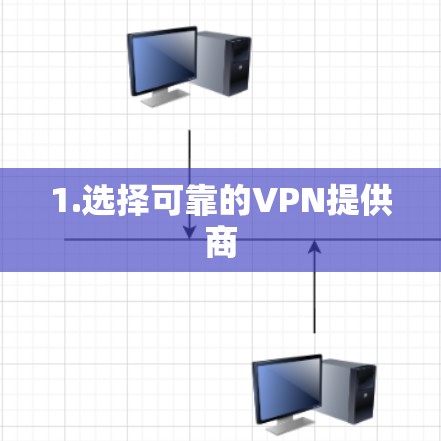 1.选择可靠的VPN提供商