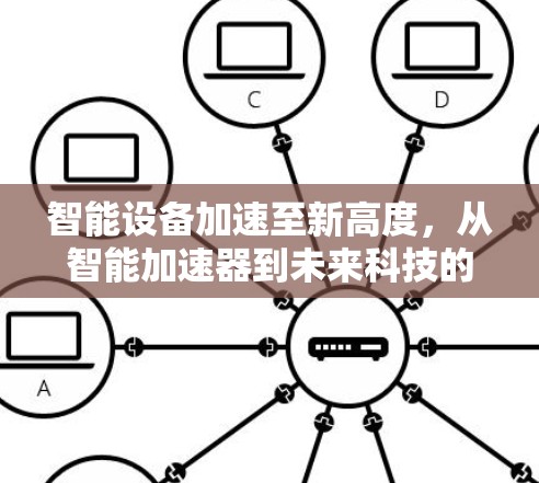 智能设备加速至新高度，从智能加速器到未来科技的创新