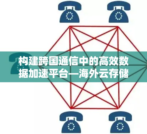 构建跨国通信中的高效数据加速平台—海外云存储解决方案