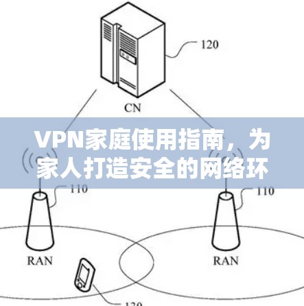 VPN家庭使用指南，为家人打造安全的网络环境