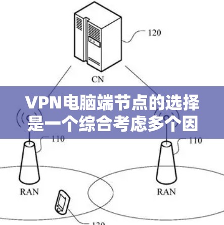 VPN电脑端节点的选择是一个综合考虑多个因素的过程。以下是对选择VPN端节点的详细分析 VPN电脑端节点的选择是一个综合考虑多个因素的过程。以下是对选择VPN端节点的详细分析