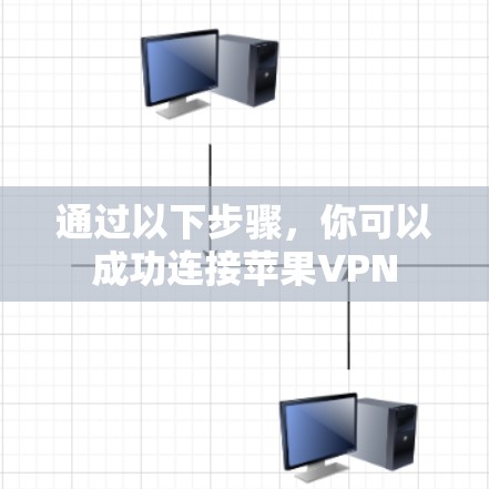通过以下步骤，你可以成功连接苹果VPN