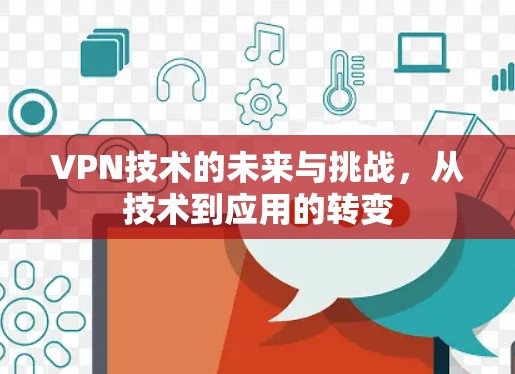 VPN技术的未来与挑战,从技术到应用的转变 VPN技术的未来与挑战,从技术到应用的转变